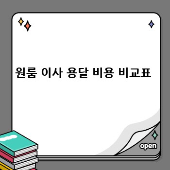 원룸 이사 용달 비용 비교표